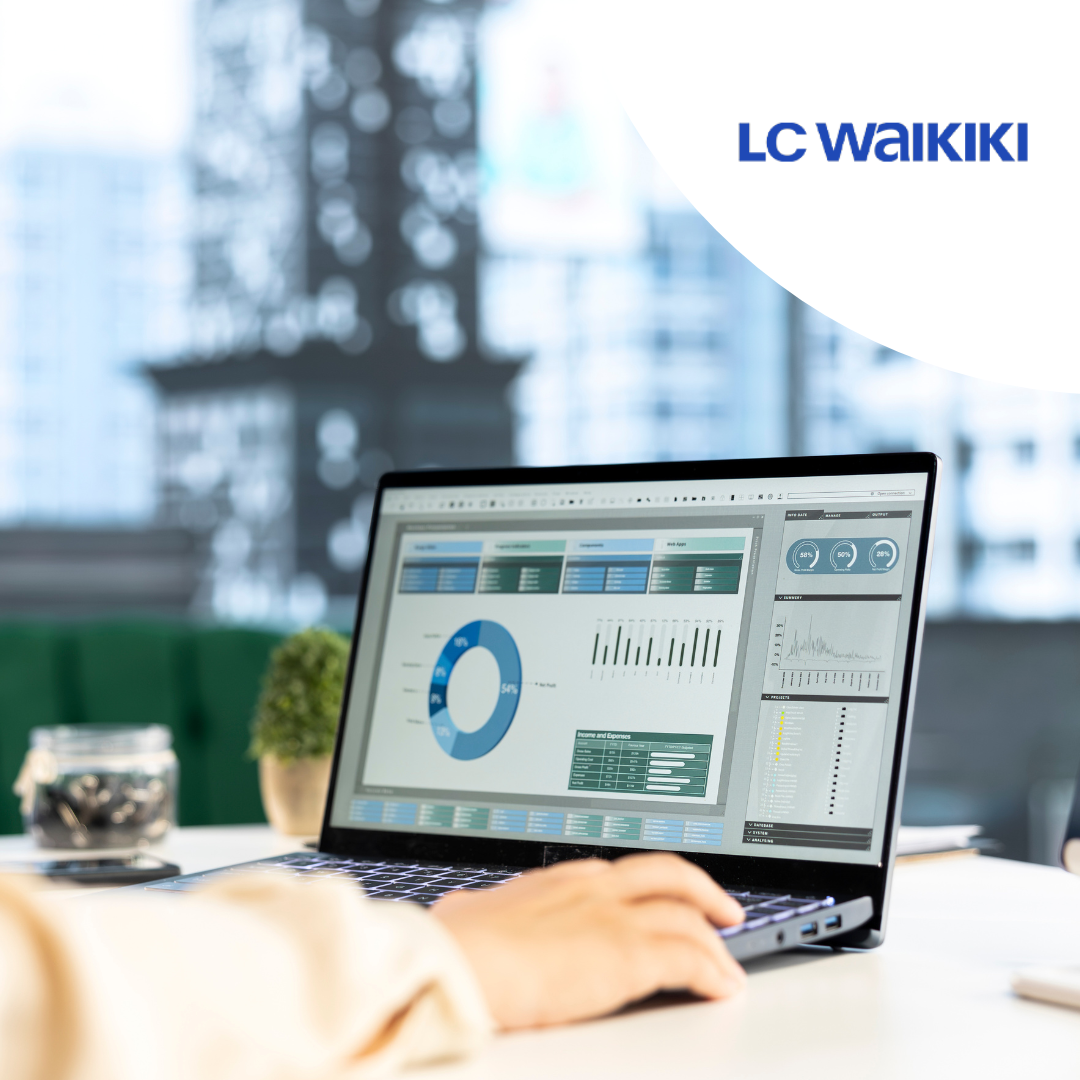 LC Waikiki ERP