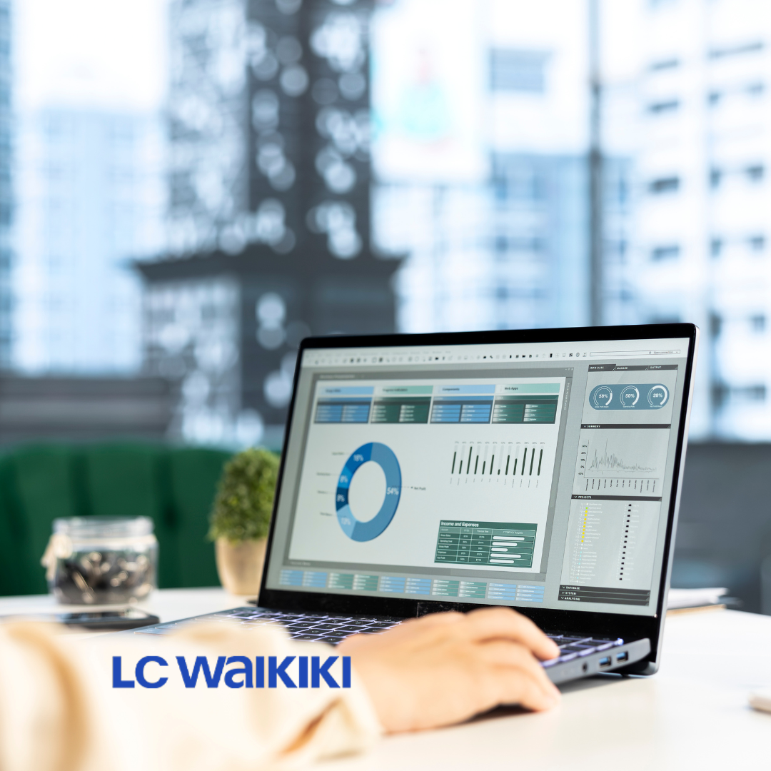 "Optimizing Operations: ERP Software  Solution Implementation for LC Waikiki Bangladesh"