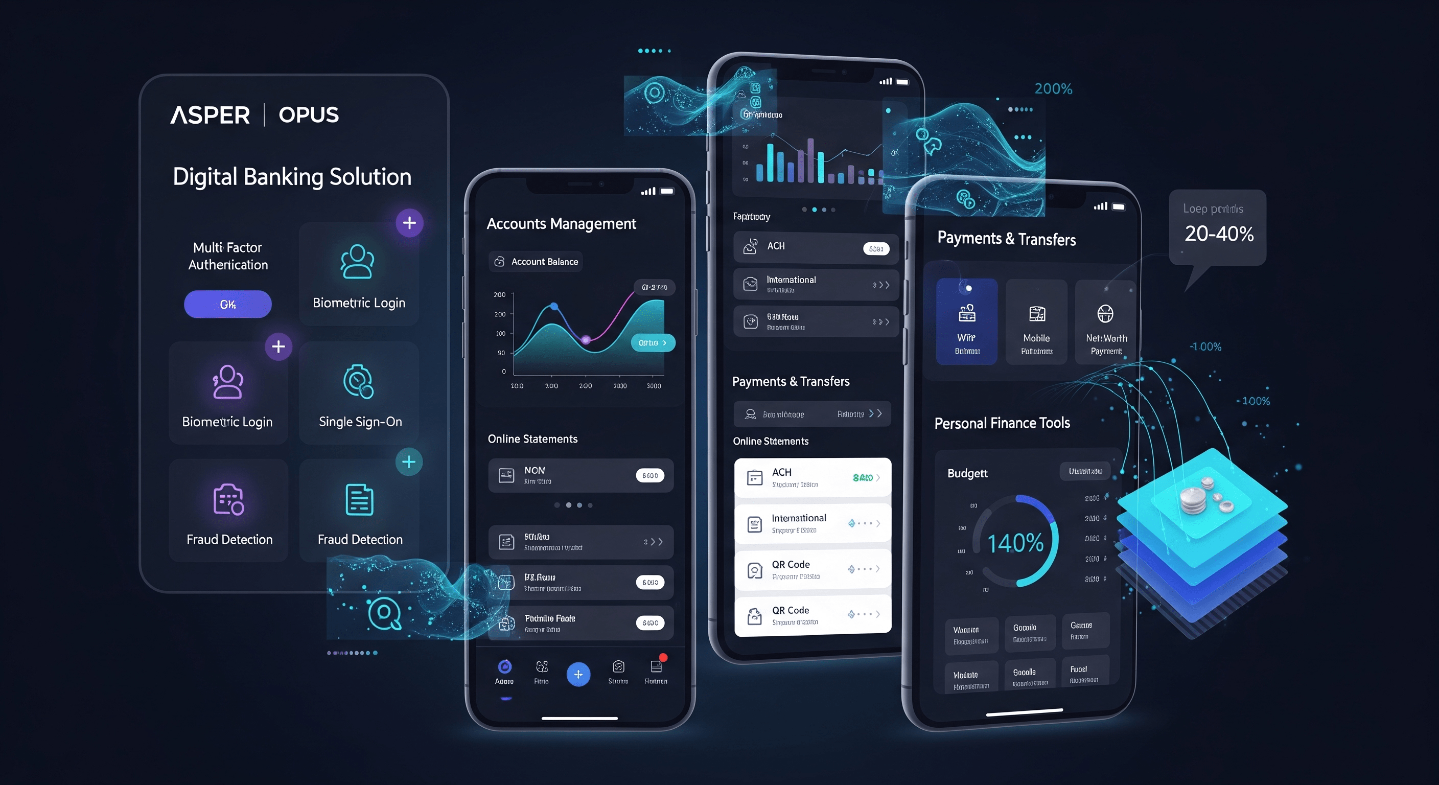 AI-Driven Digital Banking for the Future🚀🤖
